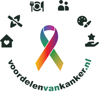 VoordelenvanKanker.nl
